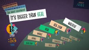 The Jackbox Party Pack 7 Review Thesixthaxis