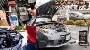 When the alternator fails to do this particular job well, your car will gradually lose electrical power. Car Won T Start Test Your Car Battery Alternator And Starter Replace Battery Youtube