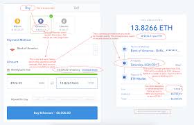 Get your team aligned with. Get Bitcoin With Paypal How To Move Dollars Into Ethereum Www Czechcrocs Cz