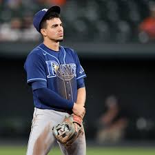 New zealand online auctions and classifieds. Milwaukee Brewers Add Willy Adames Trevor Richards Alec Bettinger To Roster Send Out Pablo Reyes Billy Mckinney Brew Crew Ball
