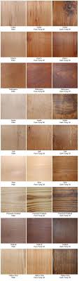 B63199be59578ebc3b4b431eb1e03a84 Jpg 564 1988 Staining Wood Woodworking Wood Diy