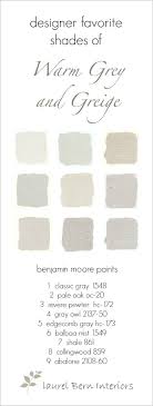 It's a deep rich gray that has a little bit of warmth to it. Nine Fabulous Benjamin Moore Warm Gray Paint Colors Laurel Home