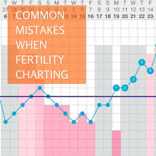 common mistakes when fertility charting fertility chart