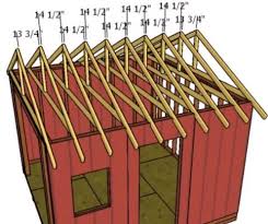 Each of these roof types is sloped to provide runoff for precipitation, which means the design you go with will largely be a matter of aesthetic preference. How To Determine The Ideal Pitch For Shed Roof