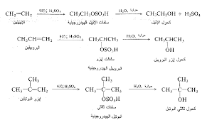 إضافة حمض الكبريت للالكين Addition Of Sulfuric Acid