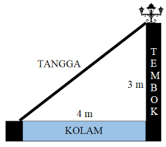 We did not find results for: Manfaat Pythagoras Dalam Kehidupan Sehari Hari