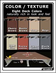 Available in lengths up to 24'. Aluminum Plank Decking Unique Extruded Decking Designs Are Combine Able