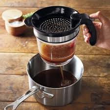 Pin On Thanksgiving Recipes And Cooking Tools