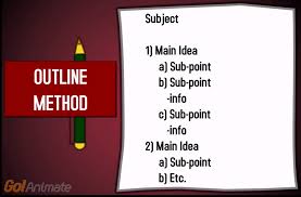 Image result for outlining method