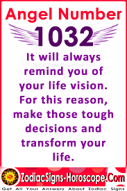 Angel Number 1032 Meaning It Is Time To Change In 2021 Meant To Be L Meaning Angel Numbers