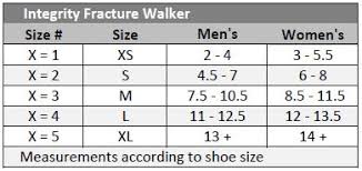 Breg Integrity Fracture Walker Air