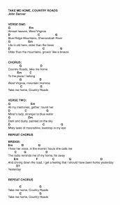 Captivating How To Play Piano By Chords And By Ear Lessons Ukulele Songs Ukulele Songs Beginner Ukulele Chords