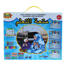 Reviewed by mr hayabuza on maret 05, 2021 rating: Do A Wudhu Komplit Kumpulan Doa Saat Marah Lakukan 3 Amalan Berikut Ini Agar Similar To Doa Meredakan Tangisan Anak Komplit