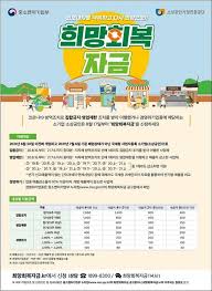 소상공인 '희망회복자금'(5차 재난지원금) 신청이 오는 17일부터 시작된다. Noxppy6tkzrxfm