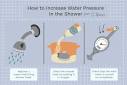 Can a shower head increase water pressure