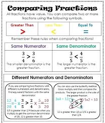 Pinteresty Anchor Charts Factual Equivalent Fractions Anchor