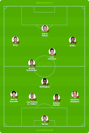 Clube foi muito merecedor, afinal, vem fazendo um ótimo trabalho há muito tempo e, aliás, derrotou os três dos maiores clubes da atualidade do futebol brasileiro: Athletico X Internacional Tudo O Que Voce Precisa Saber Sobre A Final Da Copa Do Brasil Copa Do Brasil Ge