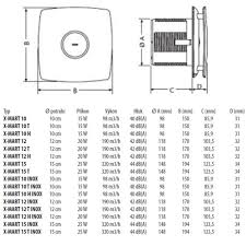 Hostpalace web solution private limited. X Mart 12 Axial Badlufter 20w Rohrleitung 120mm Weiss