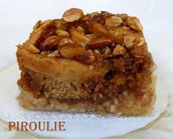 Epingle Sur Recettes En Francais