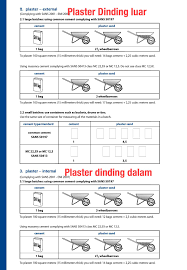 Bancuhan simen plaster kasar dibuat menggunakan mixer. Sb10 Panduan Sukatan Bancur Jamal The Solo Builder Facebook