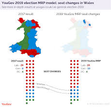 What happens next for the major parties? The Key Findings From Our Final Mrp Poll Yougov