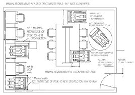 Pin On Contract Planning