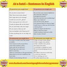 Forum Learn English Fluent Landsome Sentences English Are Used At A Hotel Fluent Land Learn English English Sentences Sentences