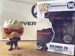 Pin On What Is It You Are Wearing