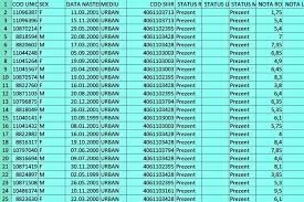 Elevii din românia află astăzi ce note au luat. Evaluare NaÈ›ionalÄƒ Rezultate Cum Se Afla Nota In FuncÈ›ie De Cod Kanal D Romania