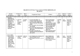 Kisi kisi uas kelas 6. Doc Silabus Basa Sunda Kls1 Doc Dede Itunamakecilkuu Academia Edu