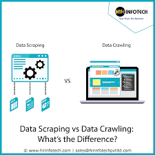 Pin On Data Processing