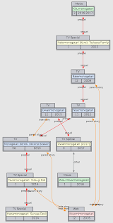 「http://sankakucomplex.com/2012 leak」的圖片搜尋結果