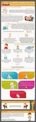 21 Home Remedies For Cold And Cough In Babies And Kids Cold Home Remedies Baby Cold Remedies Baby Teething Remedies