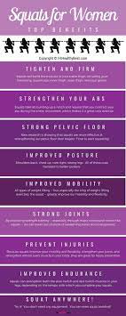 Benefits Of Squats For Women 11 Reasons To Squat
