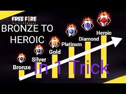 Ongoing recent upcoming event series compare. Ranked Up Your League Bronze To Heroic Easy Push Garena Freefire Youtube