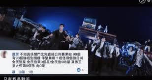 Good night show 全民造星的剧情简介 · · · · · · 99位男生接受不同類型歌舞比試，由各媒體代表票選汰弱留強，出綫選手有機會與電影公司及唱片公司合作，最終誕生一位終極偶像，個人奪得100萬港幣獎金，成就造星傳奇。 å¦‚ä½•è¯„ä»·æ¸¯ç‰ˆ101 å…¨æ°'é€ æ˜Ÿ çŸ¥ä¹Ž