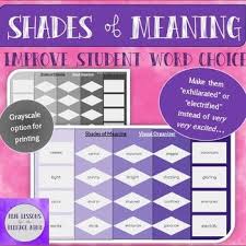 This Resource Can Be Paired With Any Text Or Writing Project And Is Meant To Help Students Improve Their Word Cho Word Choice High School Writing Peer Editing