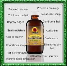 Castor oil has long been used as a remedy for hair loss and thinning hair. Castor Oil Uses And Benefits On Hair Skin And Labor Induction Natural Hair Styles Healthy Hair Journey Natural Hair Care Tips