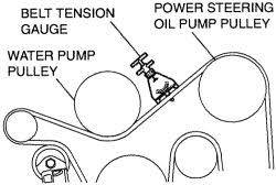 Removing the timing belt and water pump on a 2000 mitsubishi galant.4cyl speeding up clips in lightworks is way too much of pain so i only cut it. Mitsubishi Galant Engine Diagram