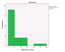 Silent vibration alarm alerts you immediately when low oxygen, low heart rate, or high heart rate are detected. Https Www Duo Uio No Bitstream Handle 10852 38950 Carolines Prosjektoppgave 02 10 2013 Pdf Sequence 1 Isallowed Y
