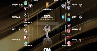 ¡Argentina a Cuartos! Vélez, Racing y Estudiantes en la Libertadores - Imagen principal del artículo
