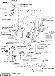I am looking for a engine wiring diagram for a 2003 toyota highlander 3 3l v6 4sp auto. Toyota Highlander Engine Diagram