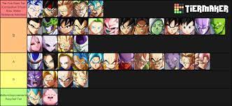 With fighting games, if you want to compete with the best you'll want to play the best. My Dbfz Tier List For This Update Fandom