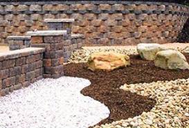 Hours may change under current circumstances Mixed Soil The Yard Depot In Cypress Wholesale Landscape Material Supplier Retail Bulk Landscape Material Supplier 281 807 4567