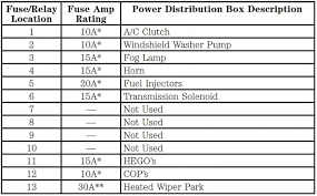Fits 16 inch steel wheels oe part number: Diagram In Pictures Database Wiring Diagram 2002 Mercury Grand Marquis Just Download Or Read Grand Marquis Online Casalamm Edu Mx