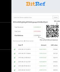 An example of a bitcoin address is: What Is A Bitcoin Address Bitcoin Make Sense