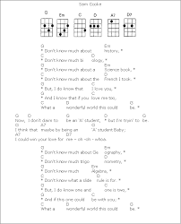 What A Wonderful World It Could Be 1 Png 683 845 Pixels Ukulele Chords Songs Guitar Chords And Lyrics Ukulele Songs