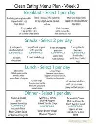 Coherent Diet Plan Lose 20 Pounds In A Month Detoxmask Ketogenicdiet Clean Eating Menu Free Clean Eating Meal Plan Clean Eating Diet Plan