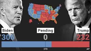 The president makes decisions about how the us is run and how it will work with other countries. Us Election How The Trump Biden Battle Unfolded Nikkei Asia