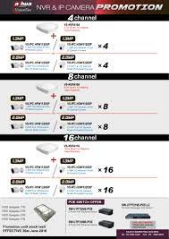 1 jalan wan kadir, taman tun dr. Cctv Installation In Klang Valley Malaysia Free Classified